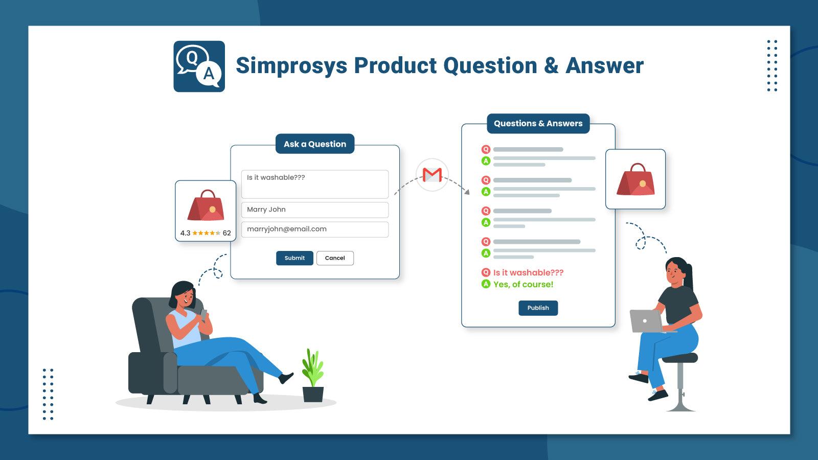 SMPS Product Question & Answer screenshot 1