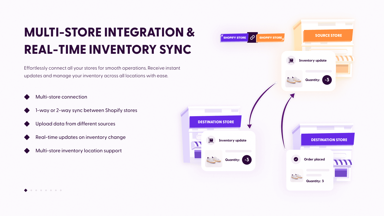 Inventory Sync, Multi store TP screenshot 1