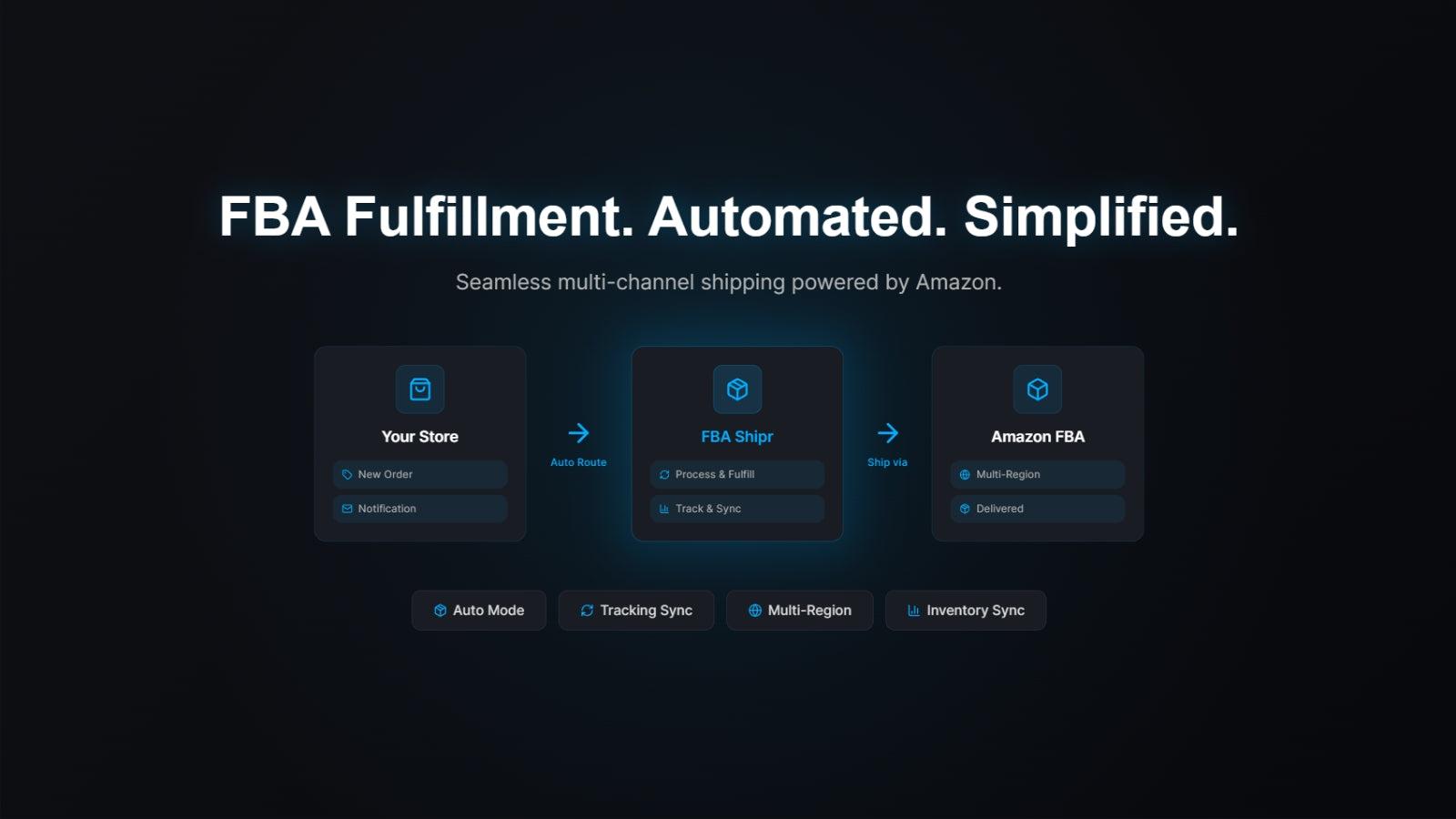 Shipr for Amazon FBA / MCF screenshot 1