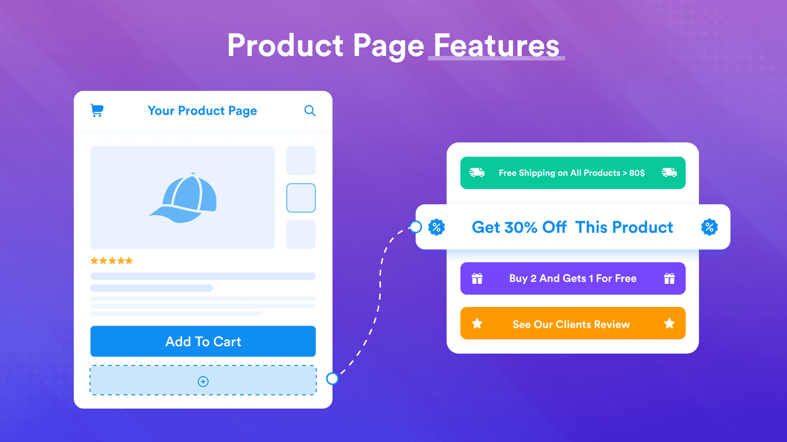 Pretty Product Features screenshot 1