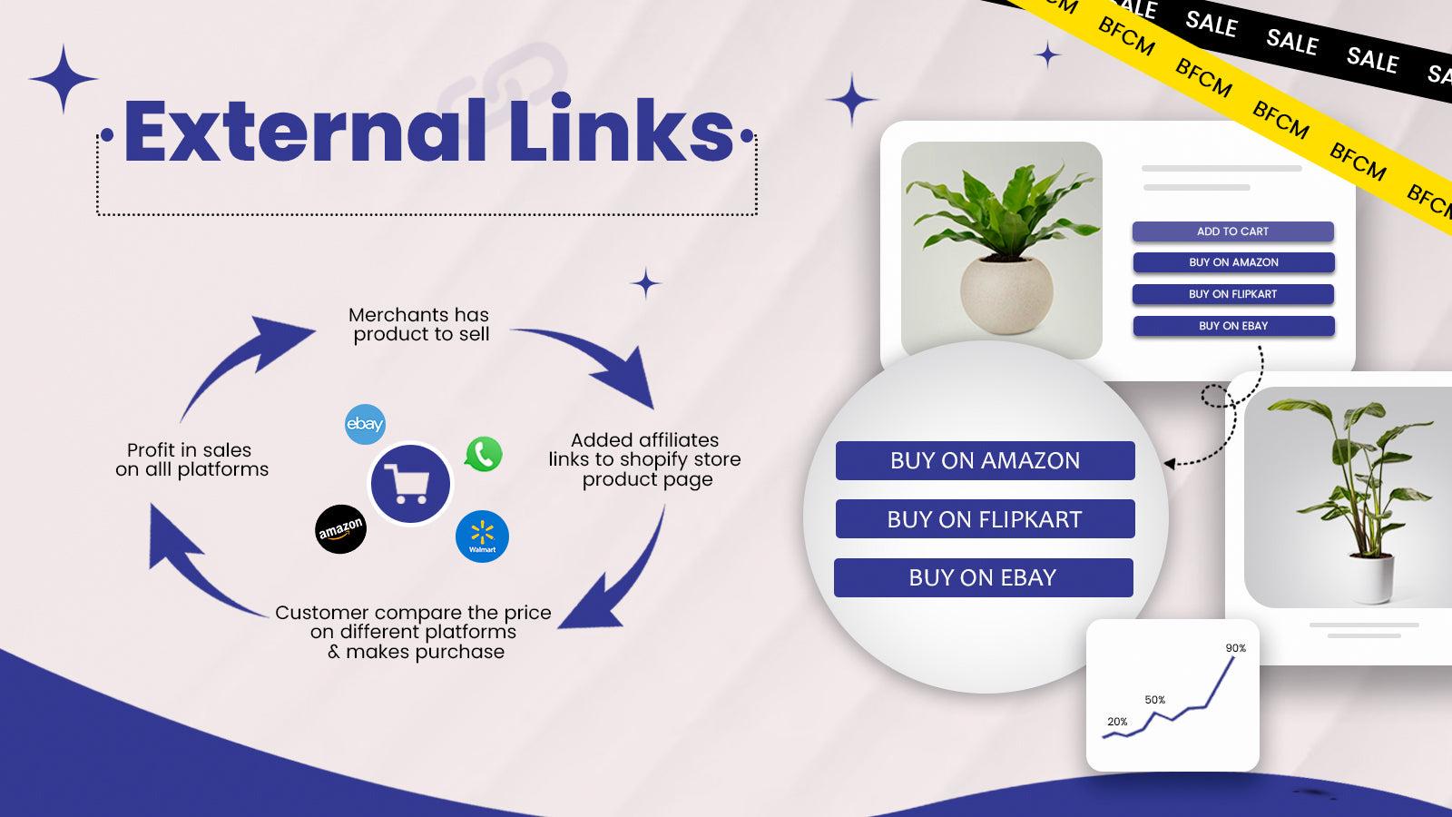 AOD External Links Button screenshot 1