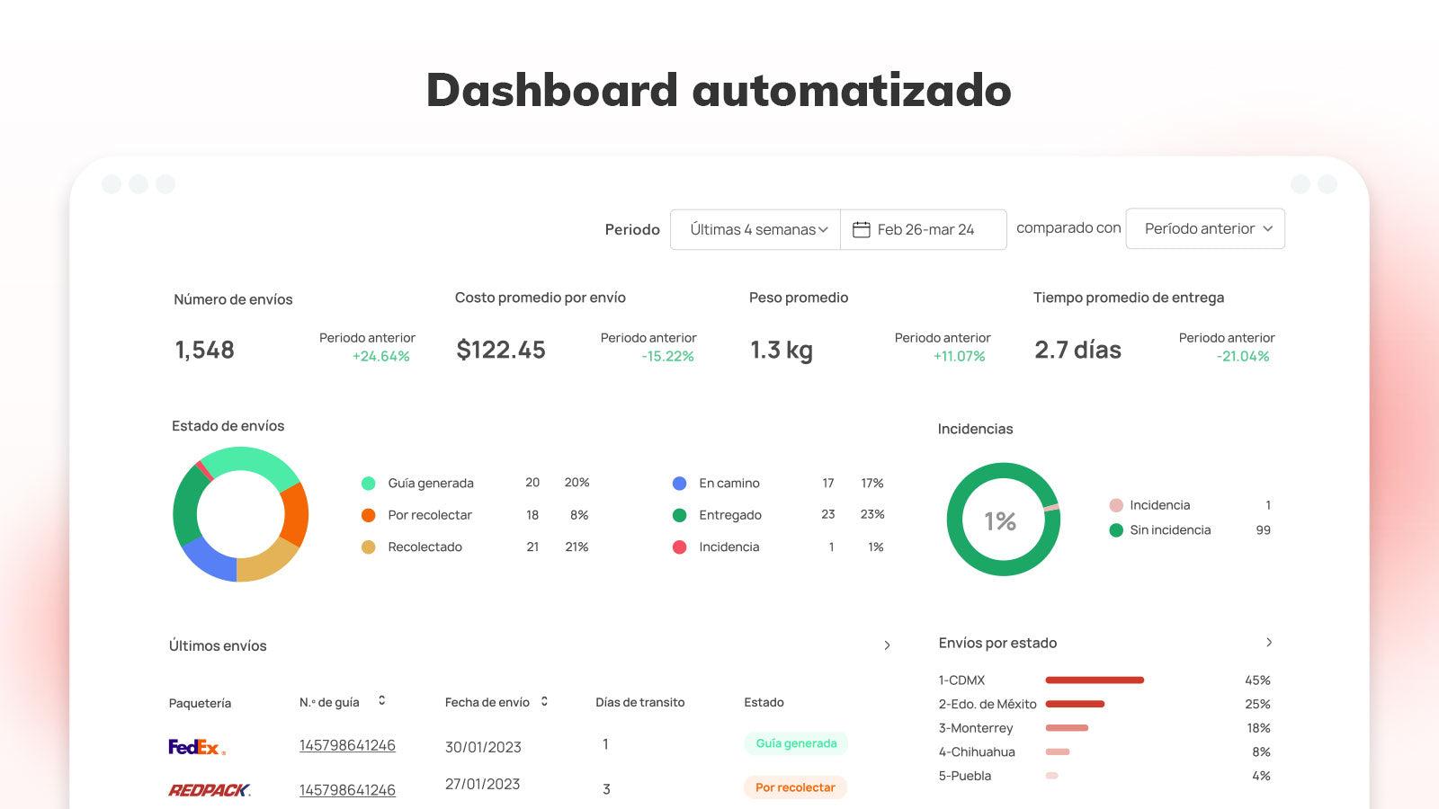 T1 Envíos screenshot 1