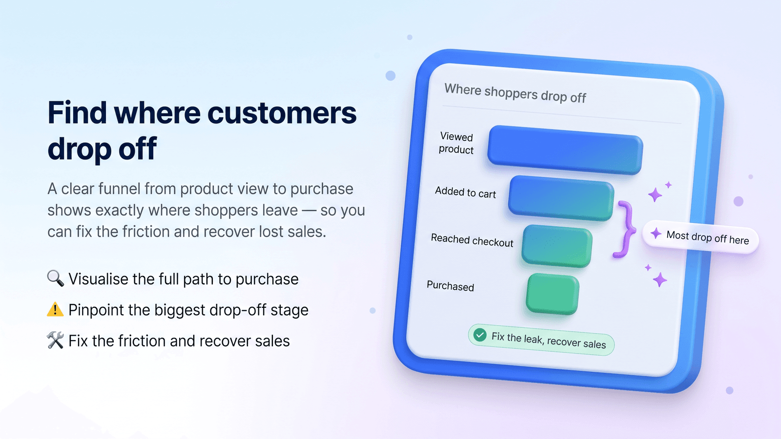 Users Insights & Social Login screenshot 2