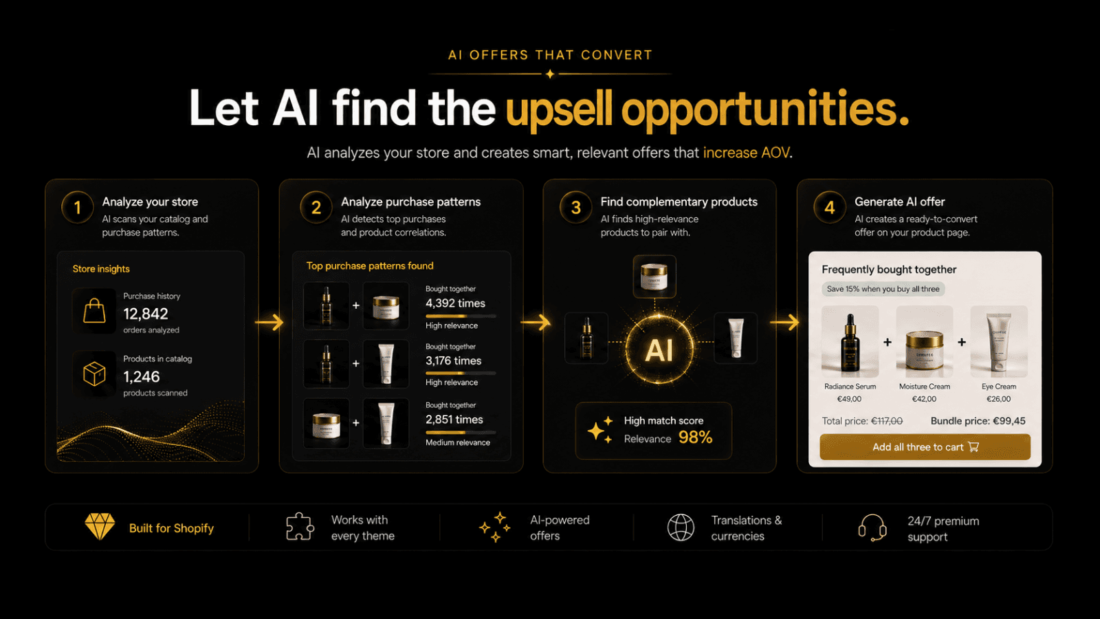 Addly: AI Bundles app & Upsell screenshot 2