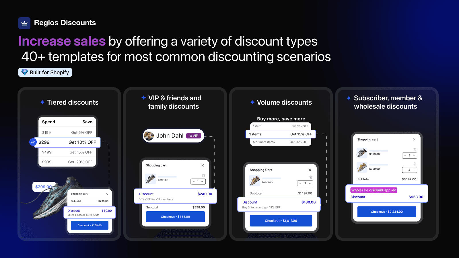 Regios Automatic Discounts screenshot 2