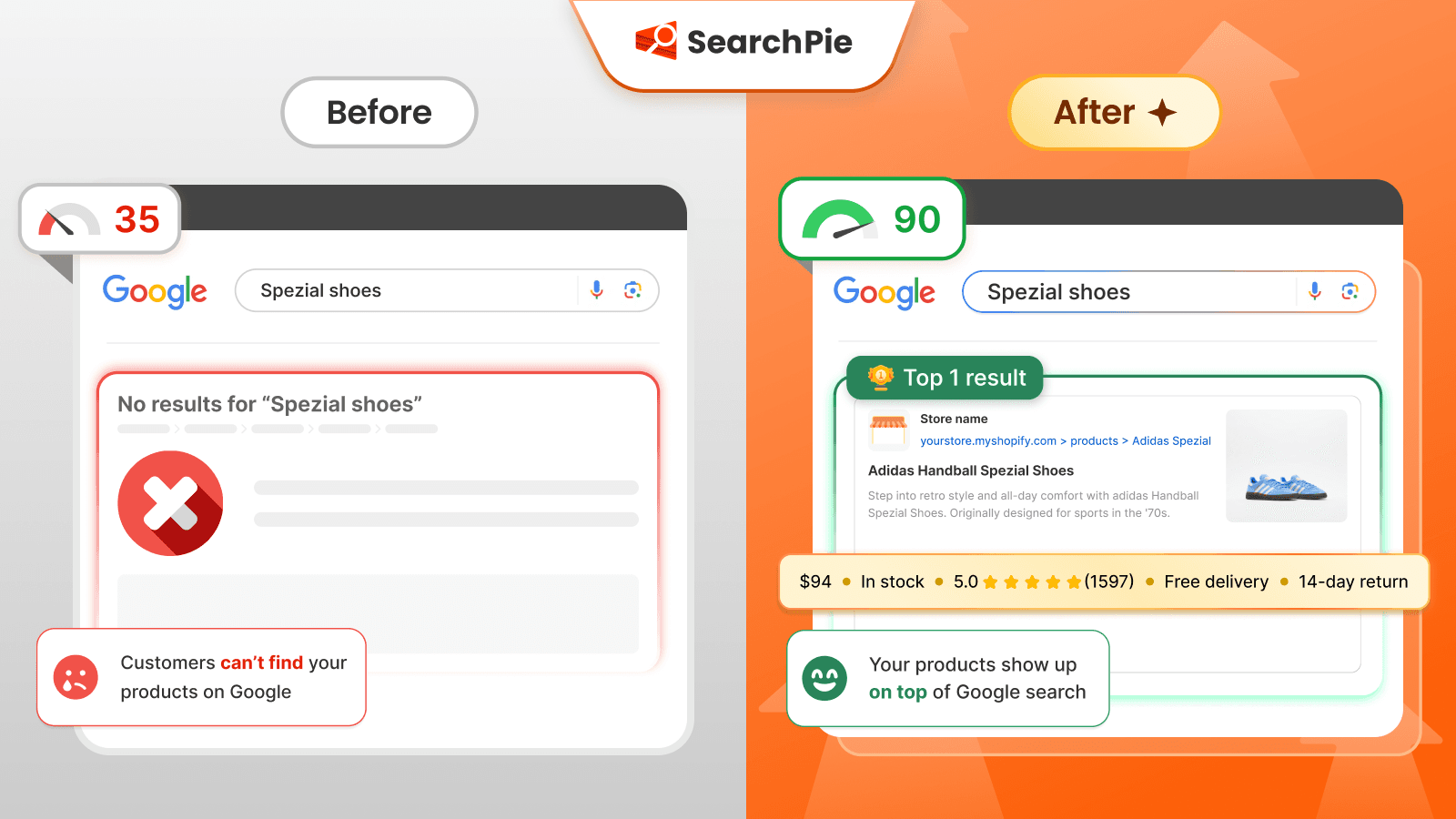 SearchPie: SEO, Speed & Schema screenshot 1