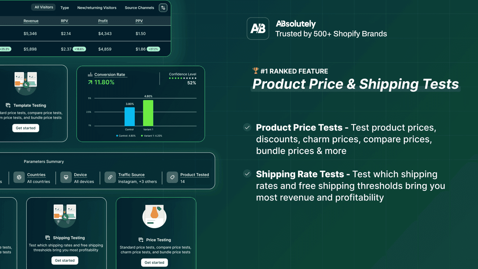 ABsolutely: A/B Testing screenshot 2