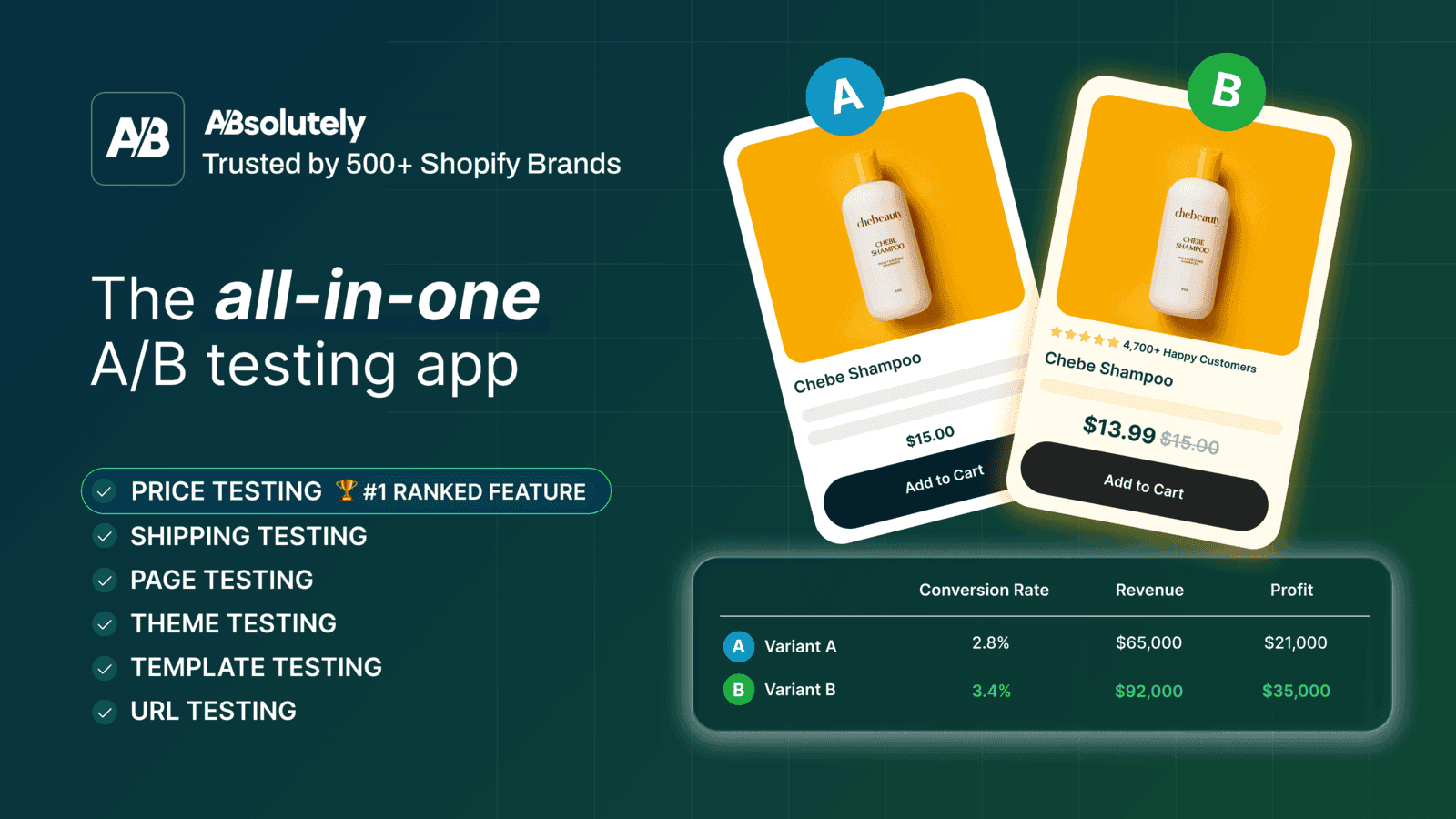 ABsolutely: A/B Testing screenshot 1