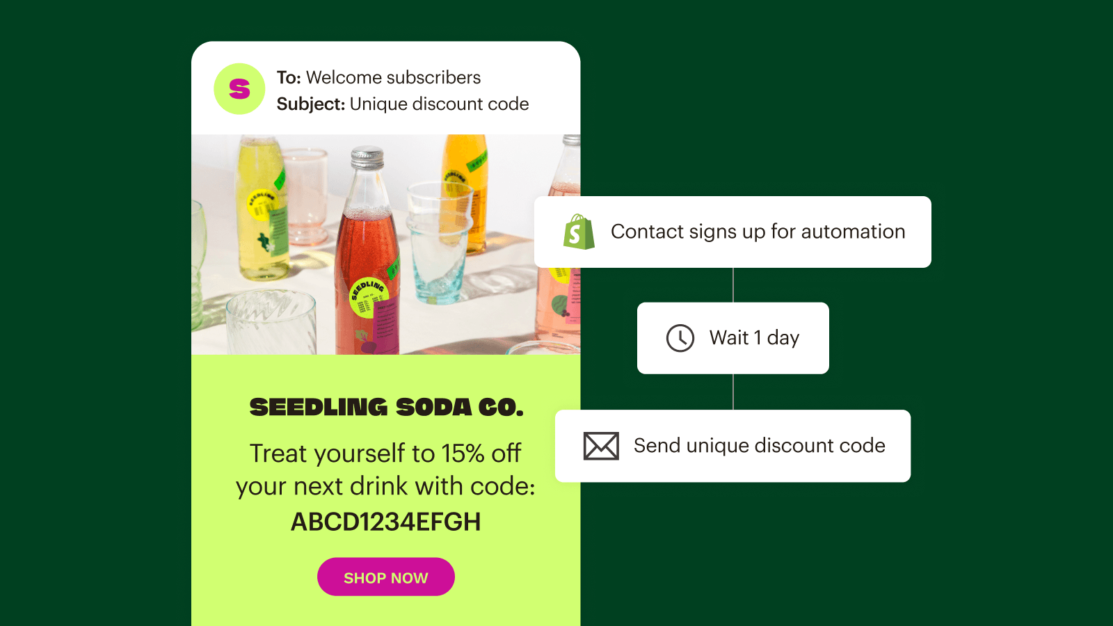 Mailchimp Email SMS Marketing screenshot 2