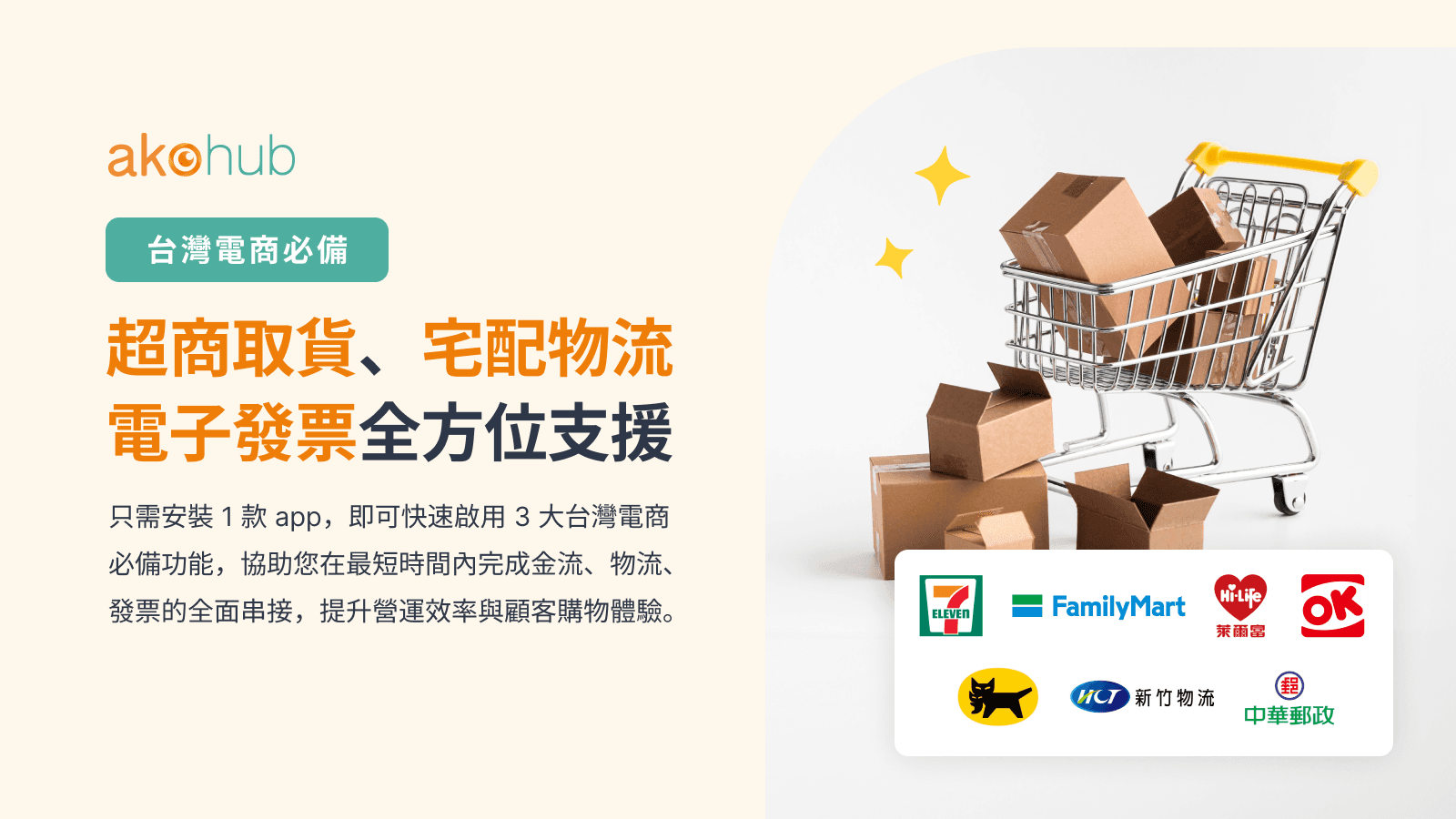Ako Taiwan CVS Pickup Einvoice screenshot 1