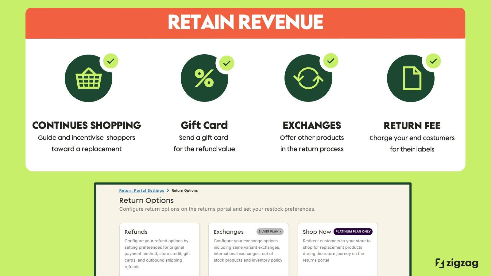 ZigZag Returns & Exchanges screenshot 2