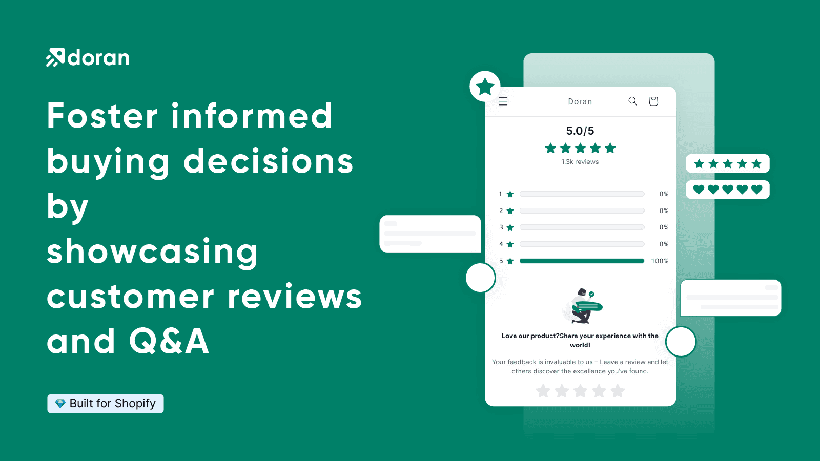 Doran Product Reviews App & QA screenshot 1