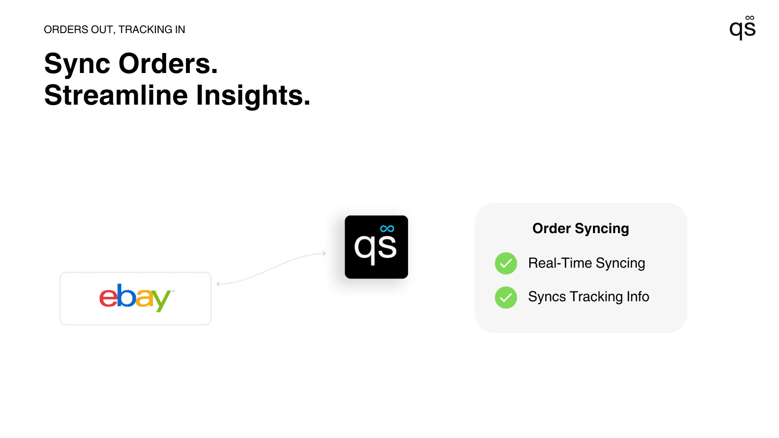 eBay Integration ‑ QuickSync screenshot 2