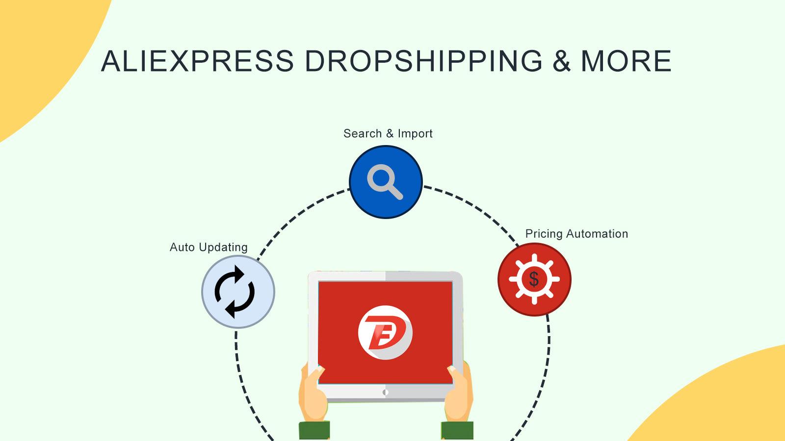 Tuecus Aliexpress Dropshipping screenshot 1