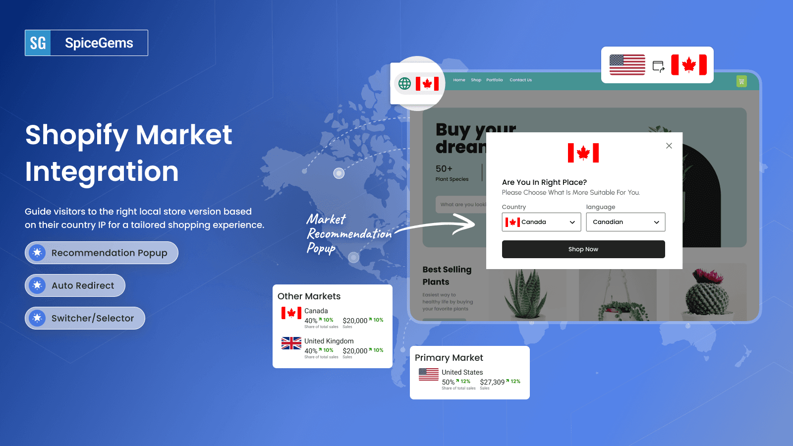 Geo‑IP Country Redirect screenshot 2