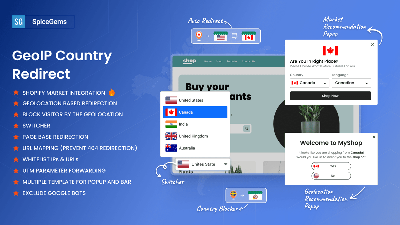 Geo‑IP Country Redirect screenshot 1