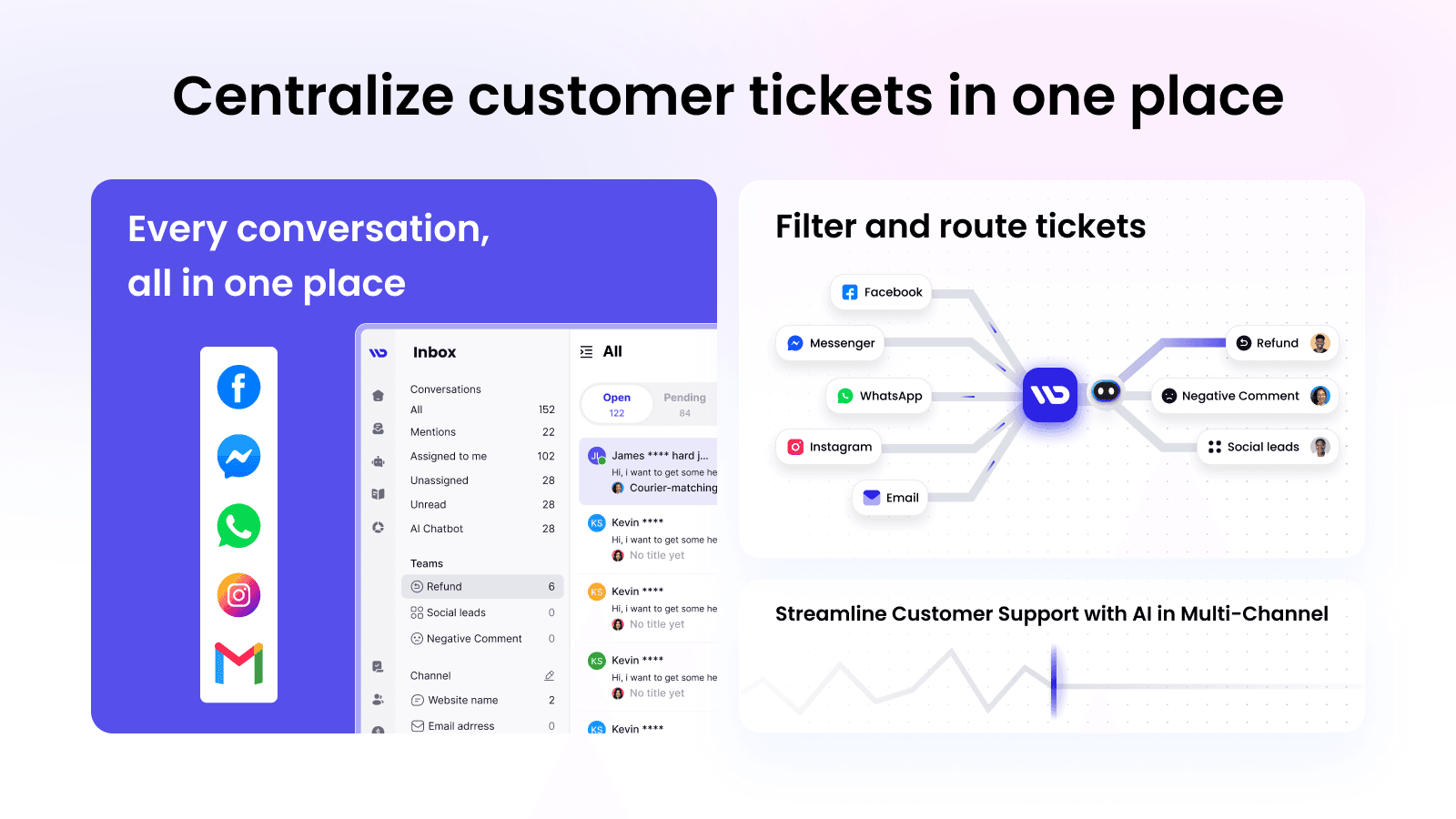 Willdesk: Live Chat&AI Chatbot screenshot 2