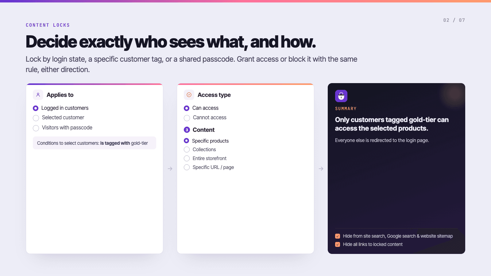 Wholesale Lock Manager: B2B screenshot 1