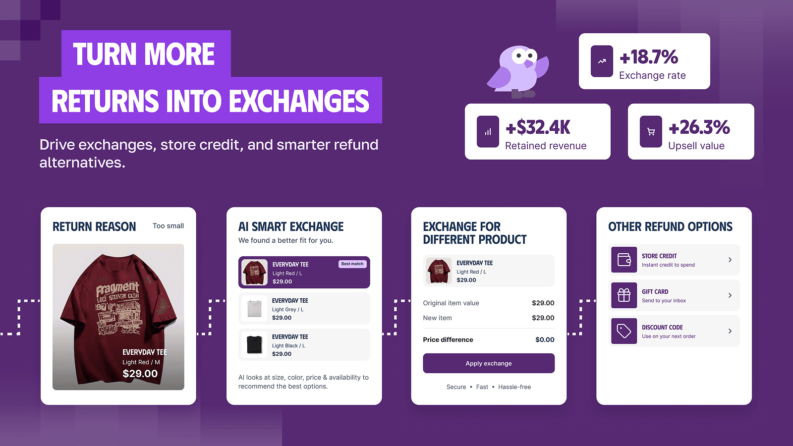Synctrack Returns & Exchanges screenshot 2