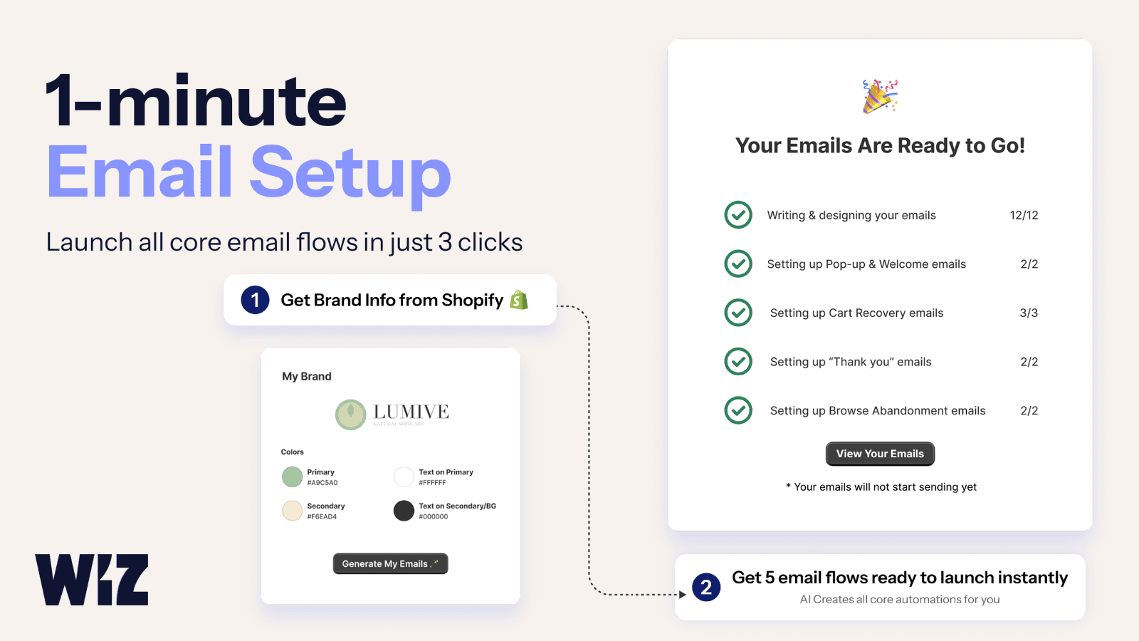 Wiz ‑ AI Email Marketing screenshot 1