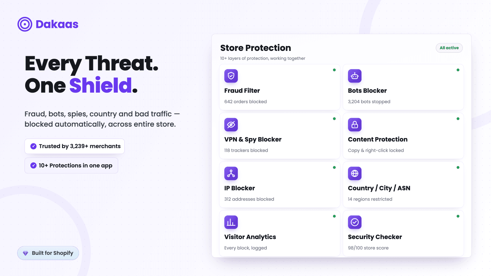Dakaas Fraud Filter Block Bots screenshot 1
