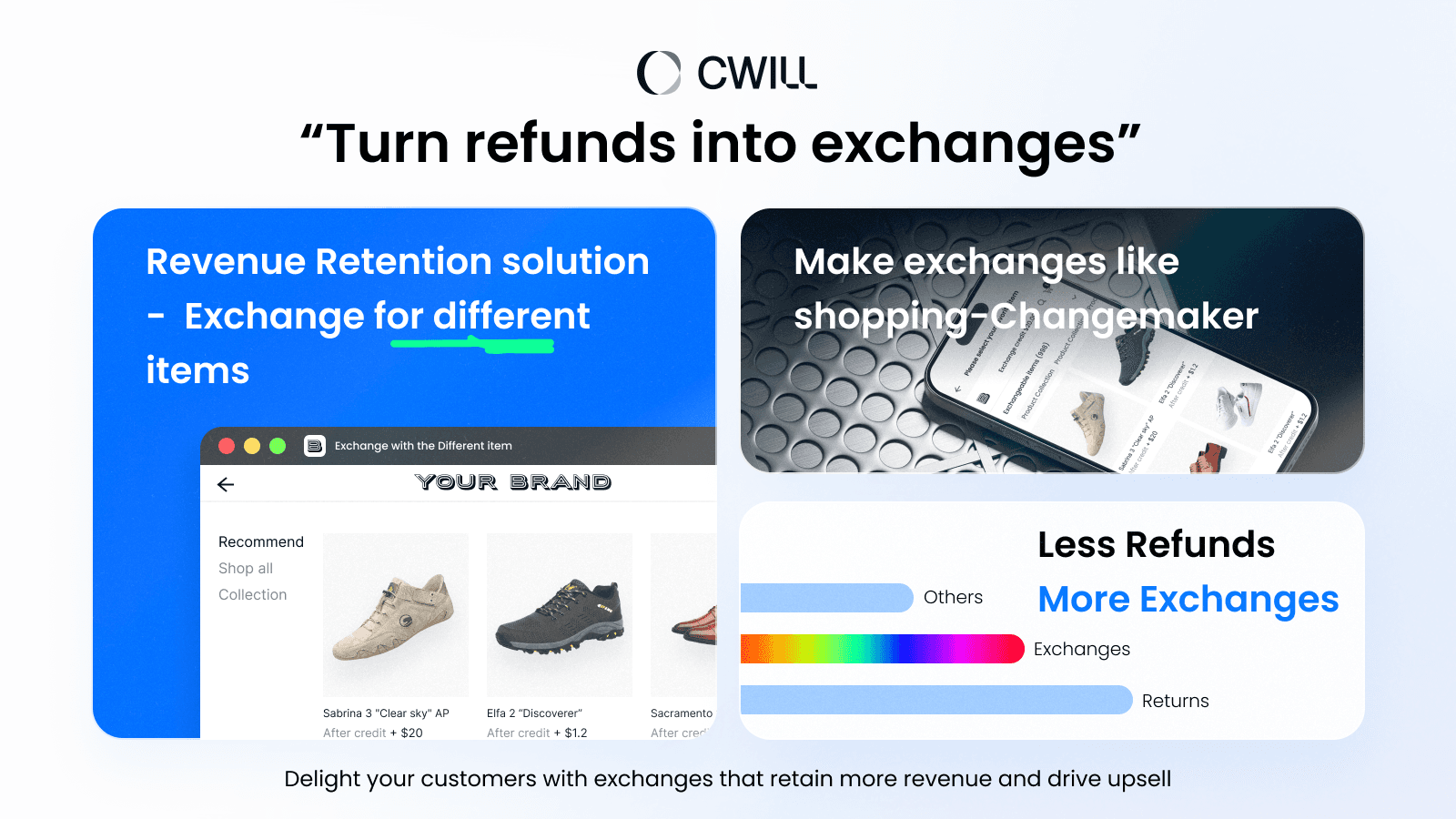 CWILL Returns & Exchanges screenshot 1
