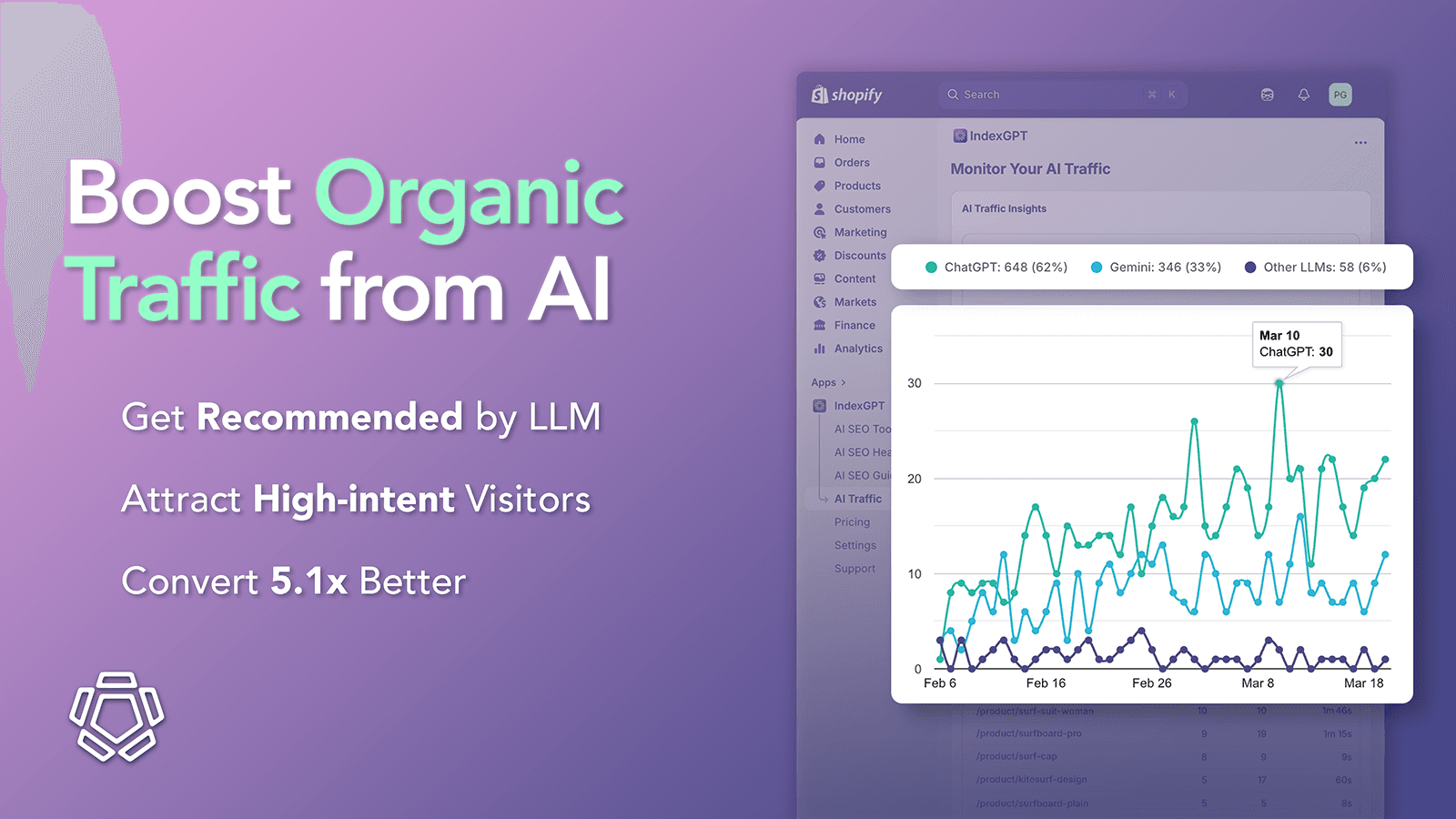 IndexGPT: AI SEO for ChatGPT screenshot 1