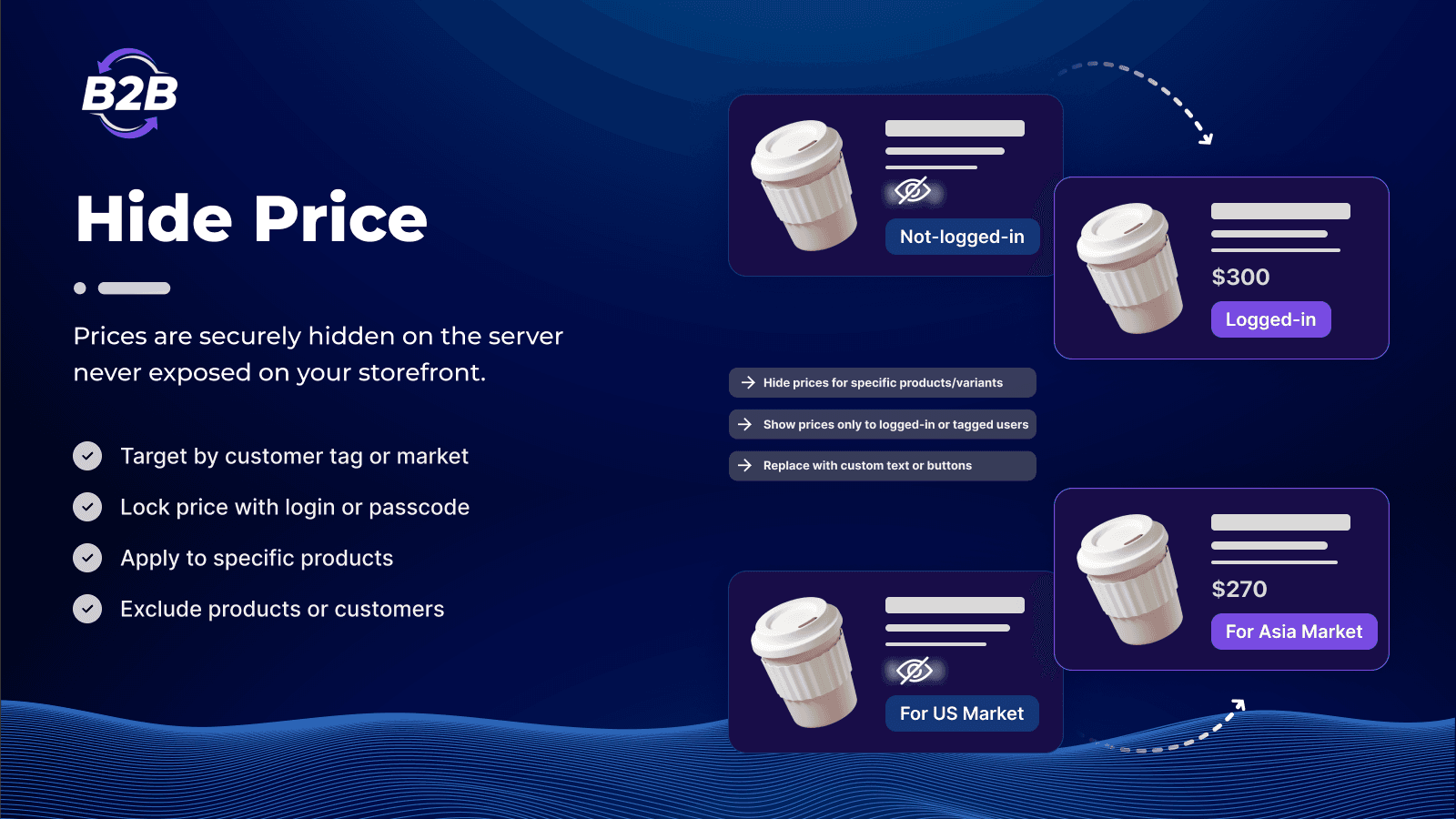 BSS B2B Lock, Login & Password screenshot 2