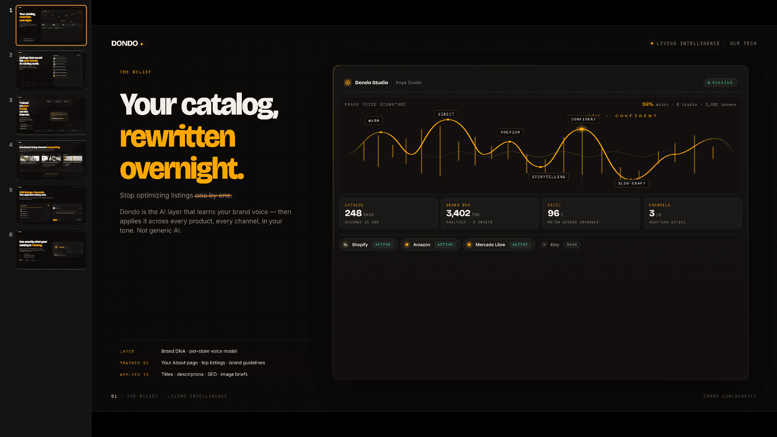 DONDO: AI AEO + SEO + Images screenshot 1