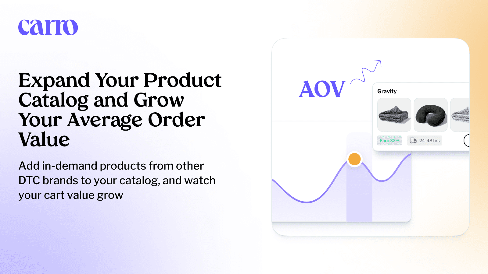 Carro: Collaborative Ecommerce screenshot 1