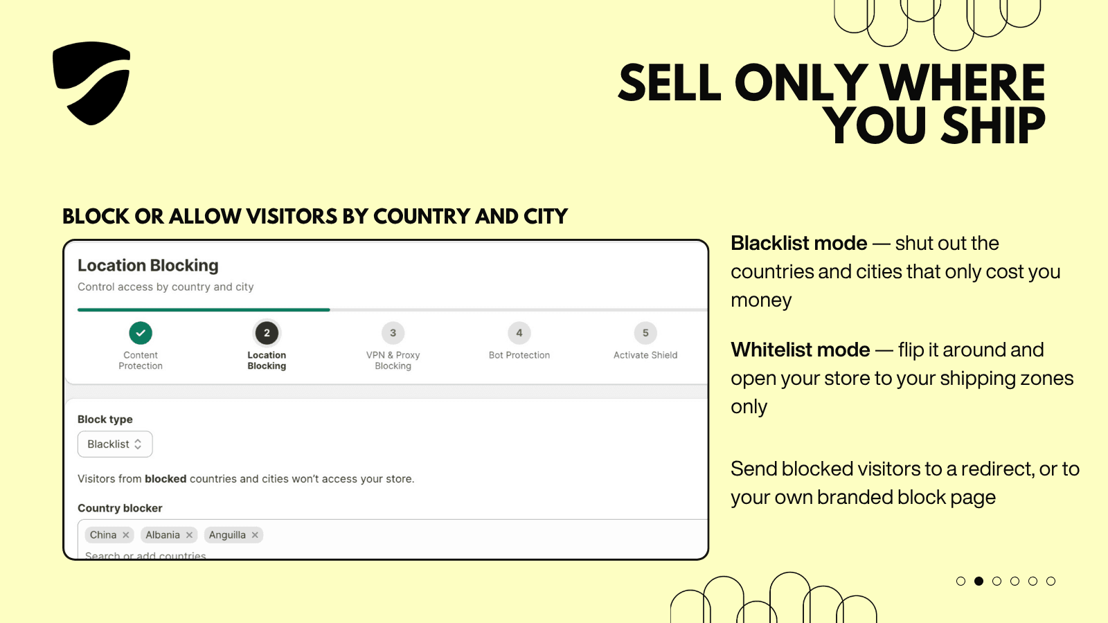 Kedra Fraud Filter, IP Blocker screenshot 2