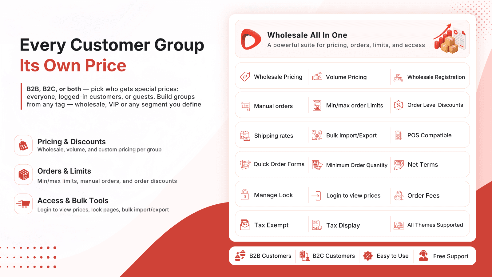 Wholesale ‑ All in one screenshot 1