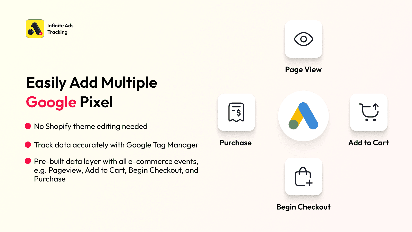 ∞ Google Ads Tracking & GTM screenshot 1