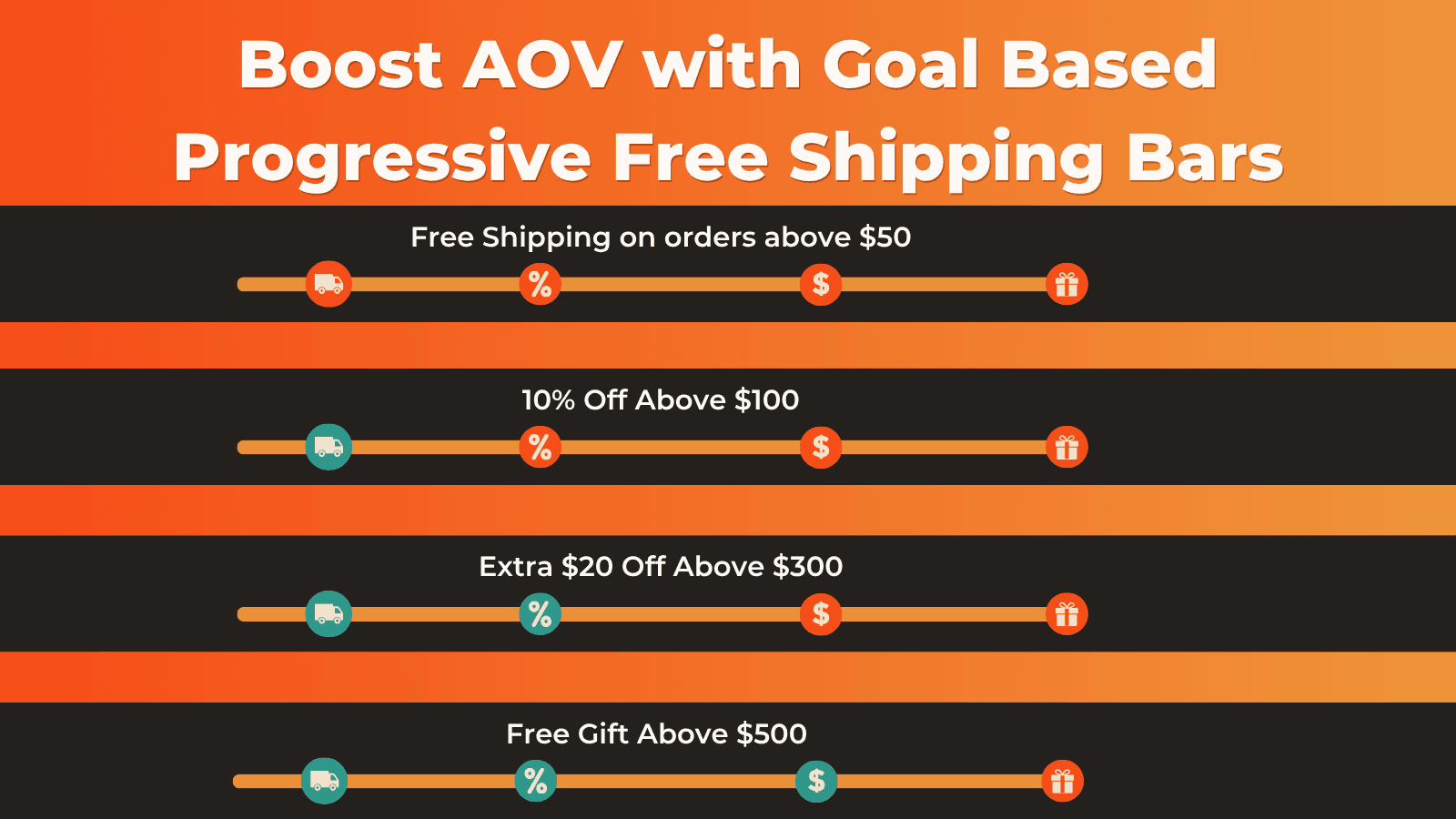 Free Shipping Bar & Cross Sell screenshot 2