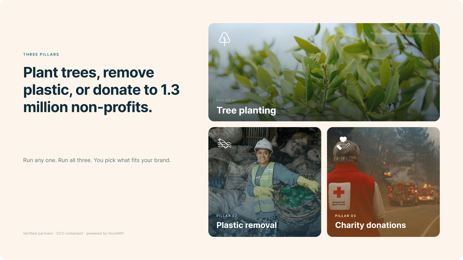 GoodAPI: Donations and Trees screenshot 2