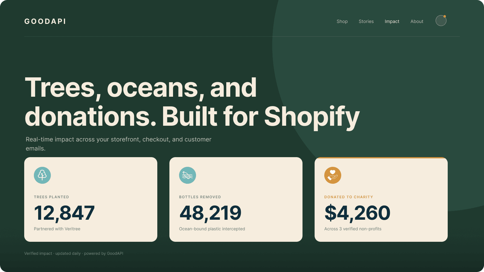 GoodAPI: Donations and Trees screenshot 1