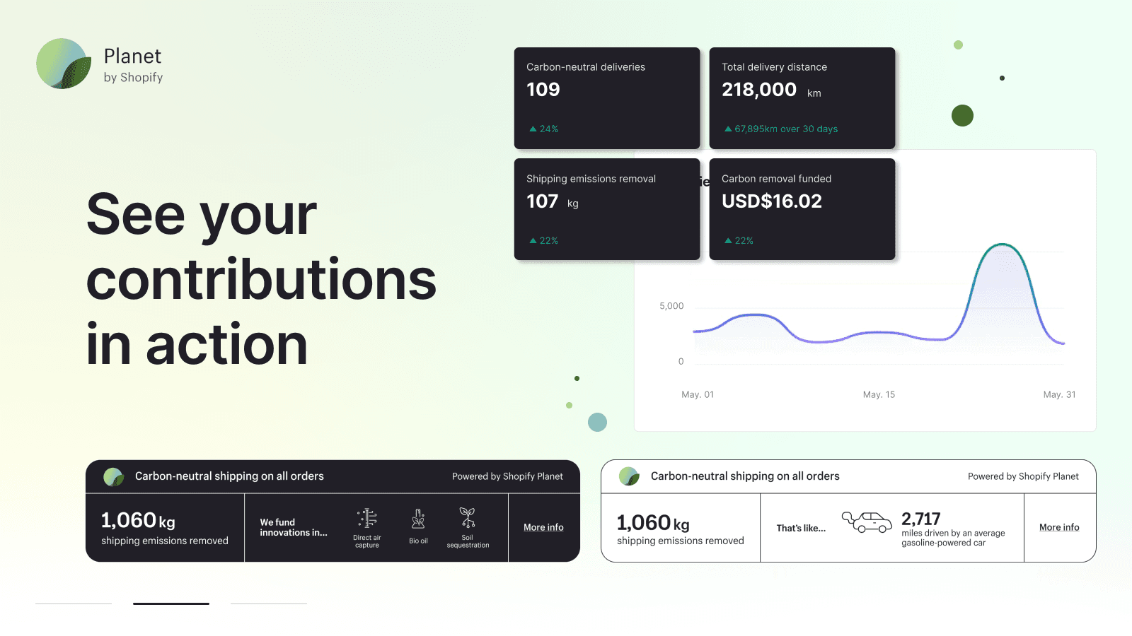 Shopify Planet screenshot 2