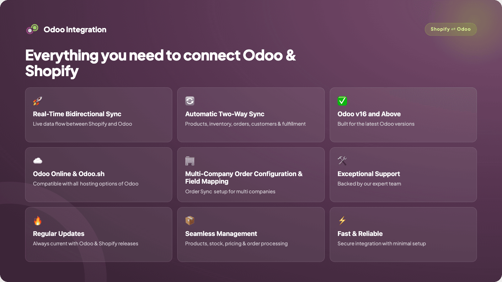 TechMarbles: Odoo Integration screenshot 1