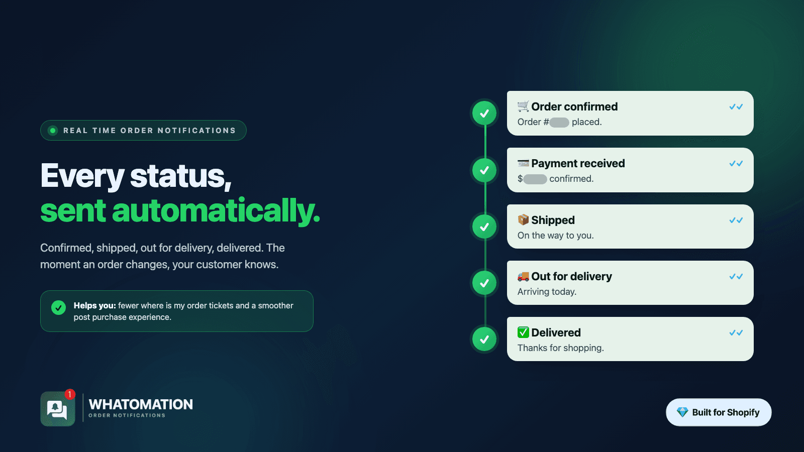 Whatomation‑Order Notification screenshot 2