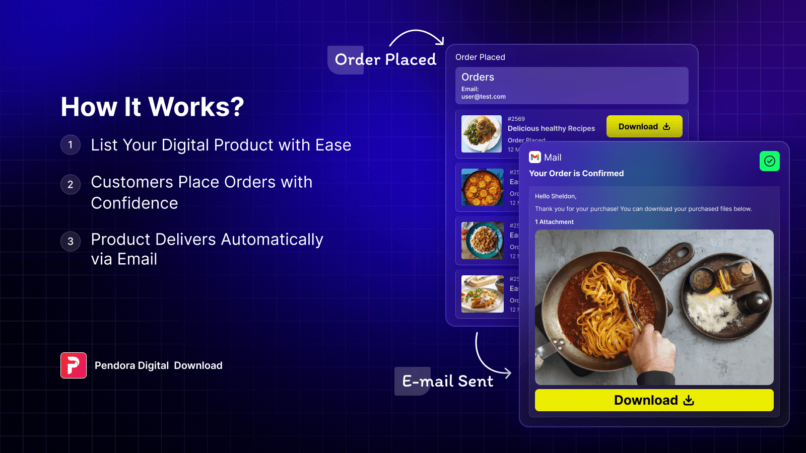Digital Downloads PDF Pendora screenshot 2