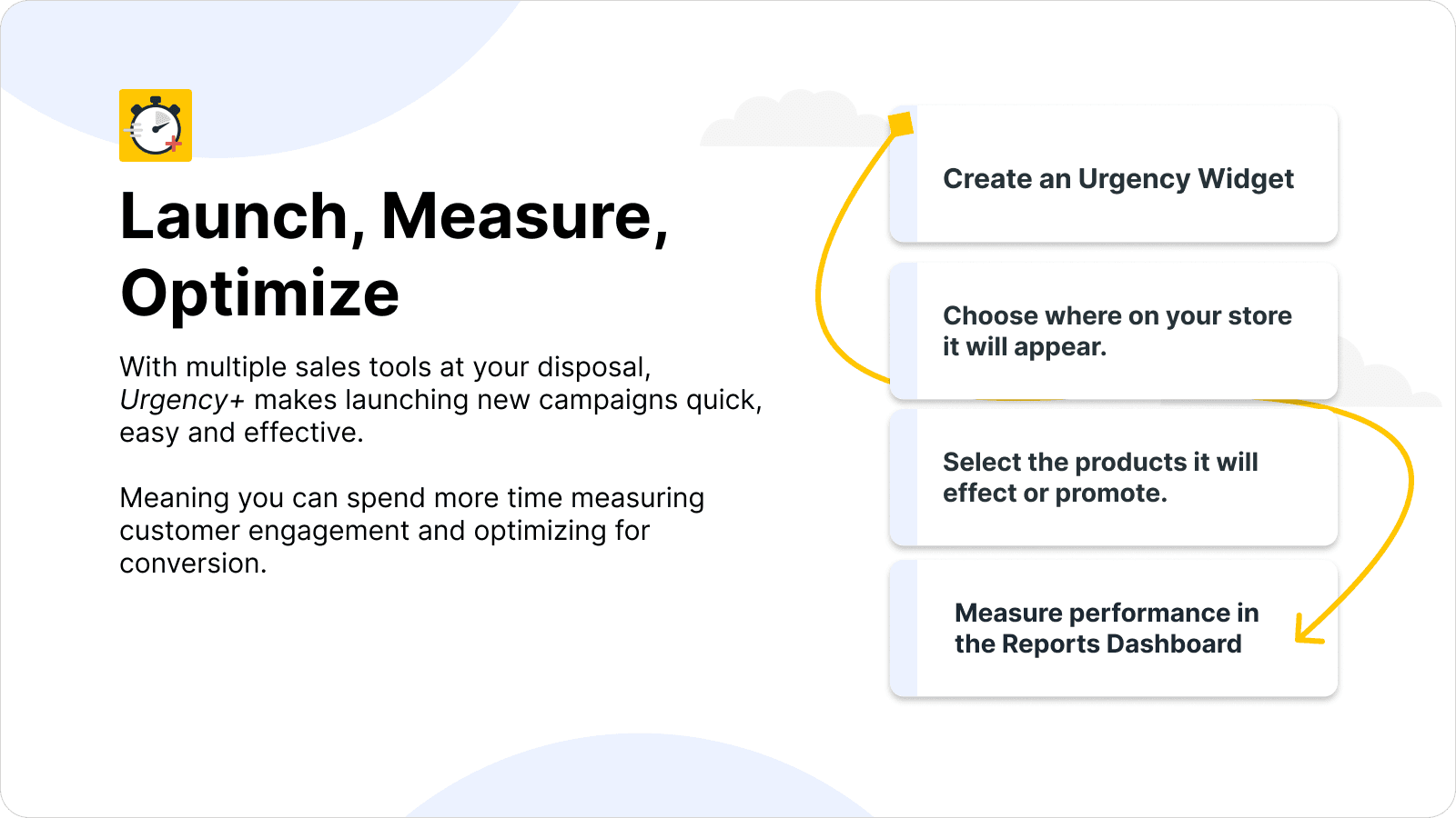 Urgency+ | All‑in‑one FOMO App screenshot 2