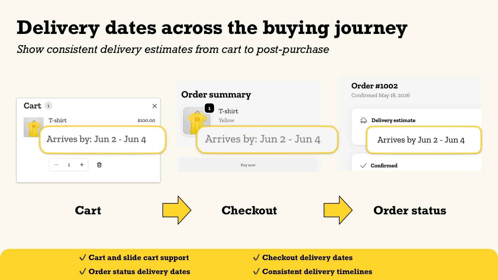 ArrivesBy – Delivery Date ETA screenshot 2