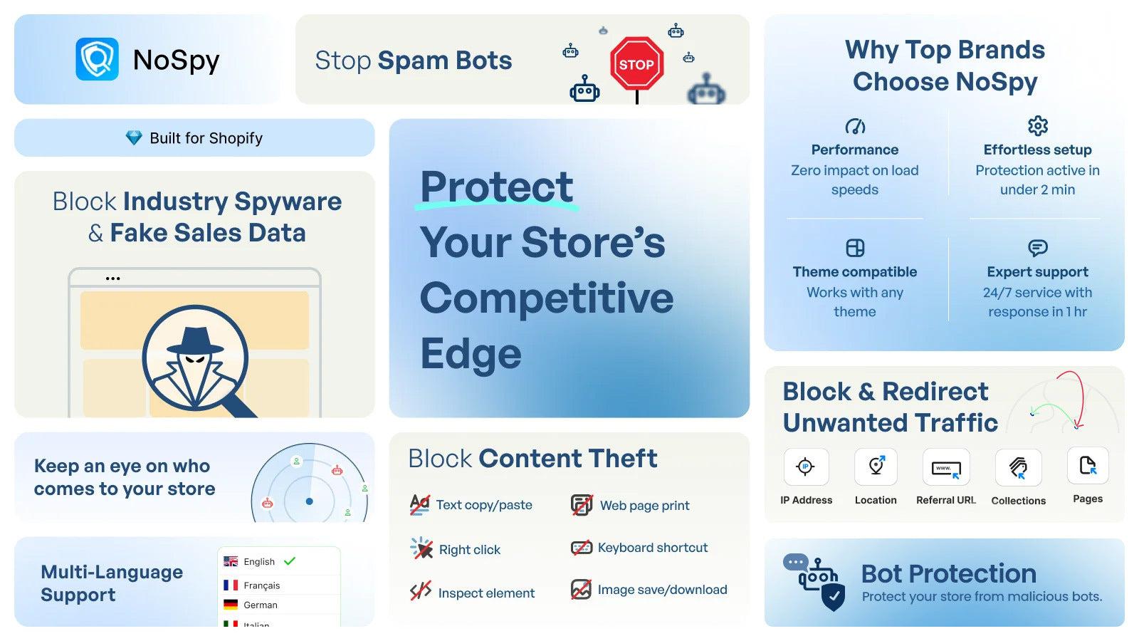 NoSpy ‑ Anti Fraud Spy Blocker screenshot 1