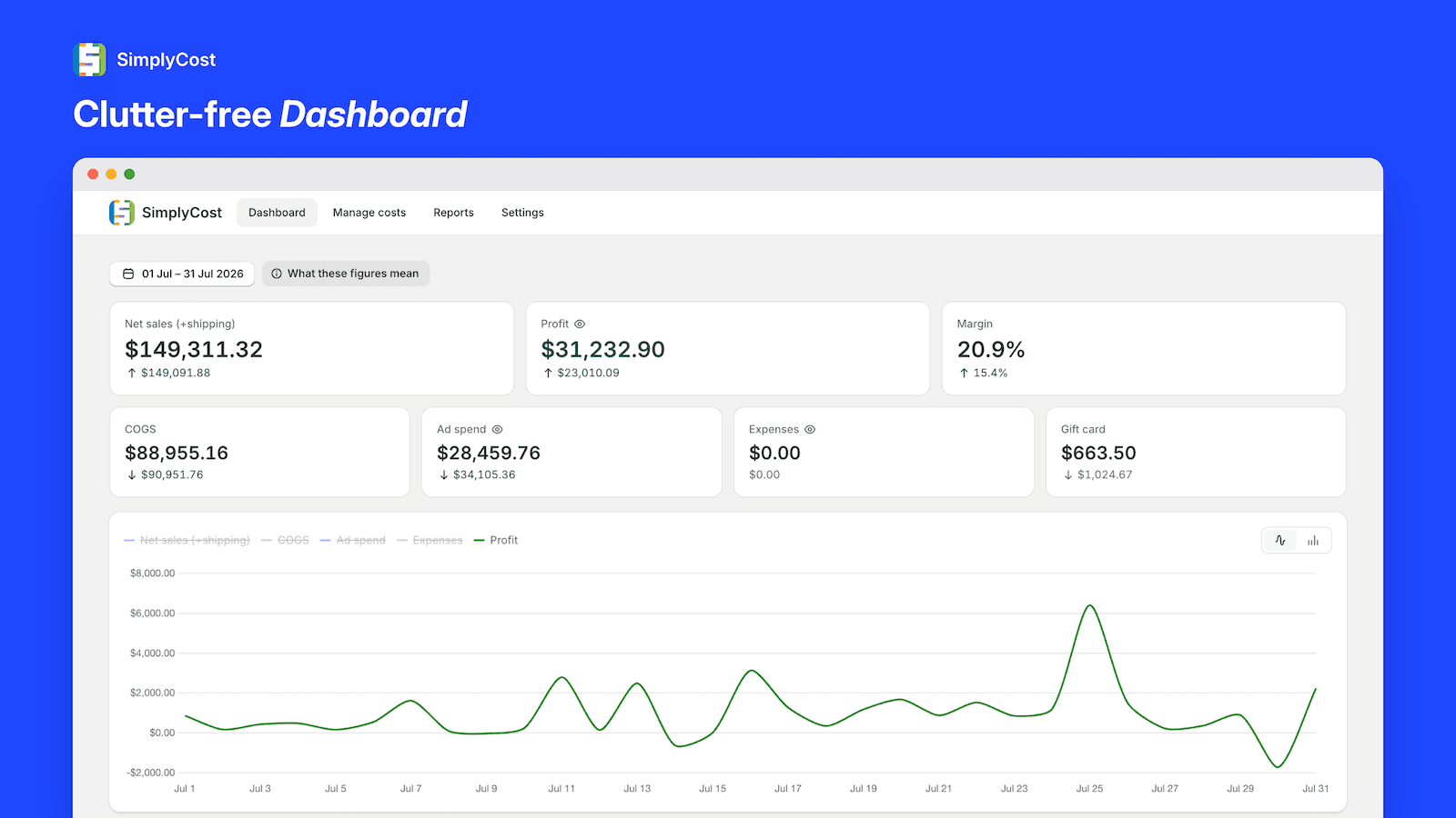SimplyCost ‑ Profit Analytics screenshot 2