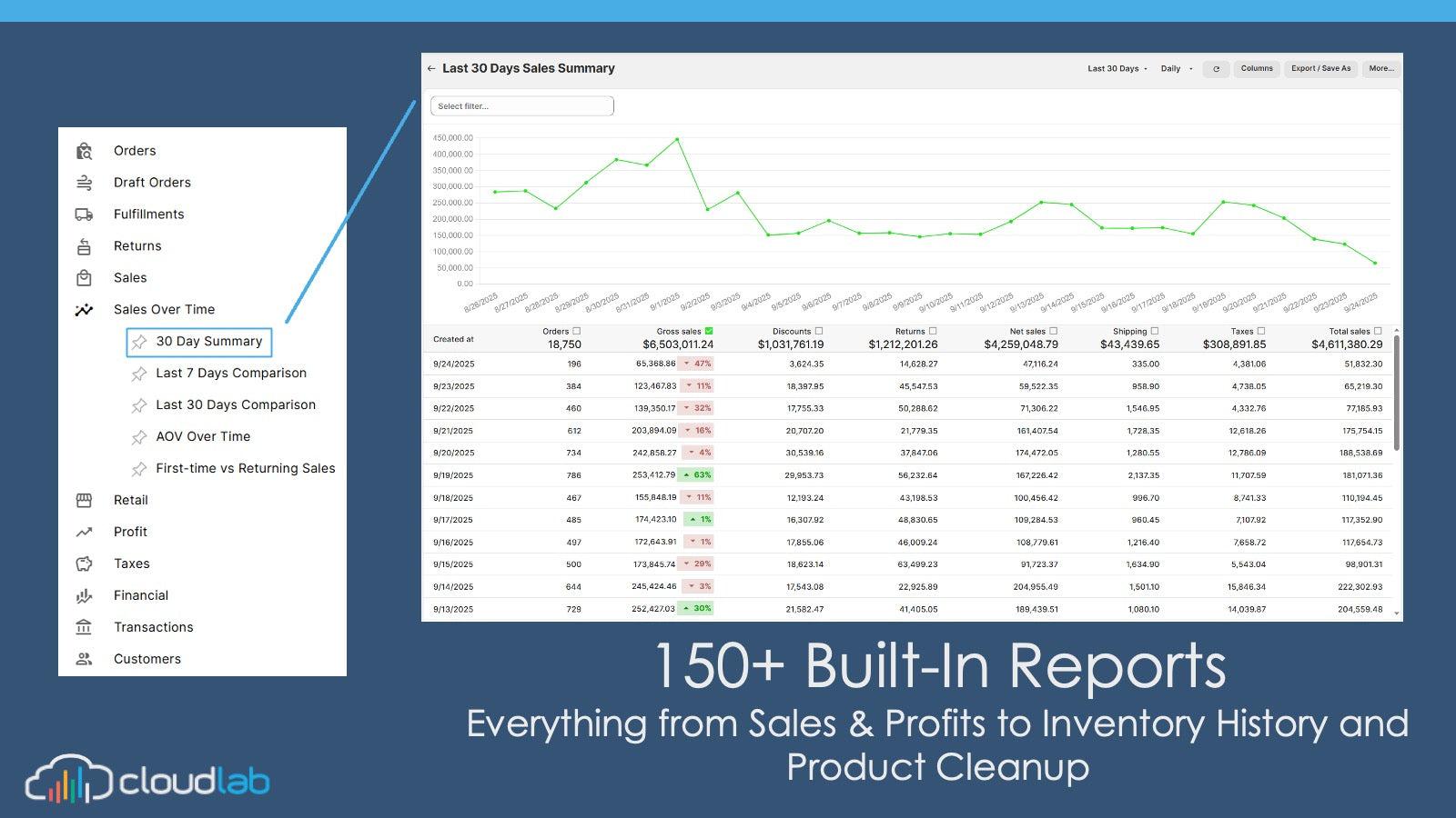 Report Toaster: Custom Reports screenshot 1