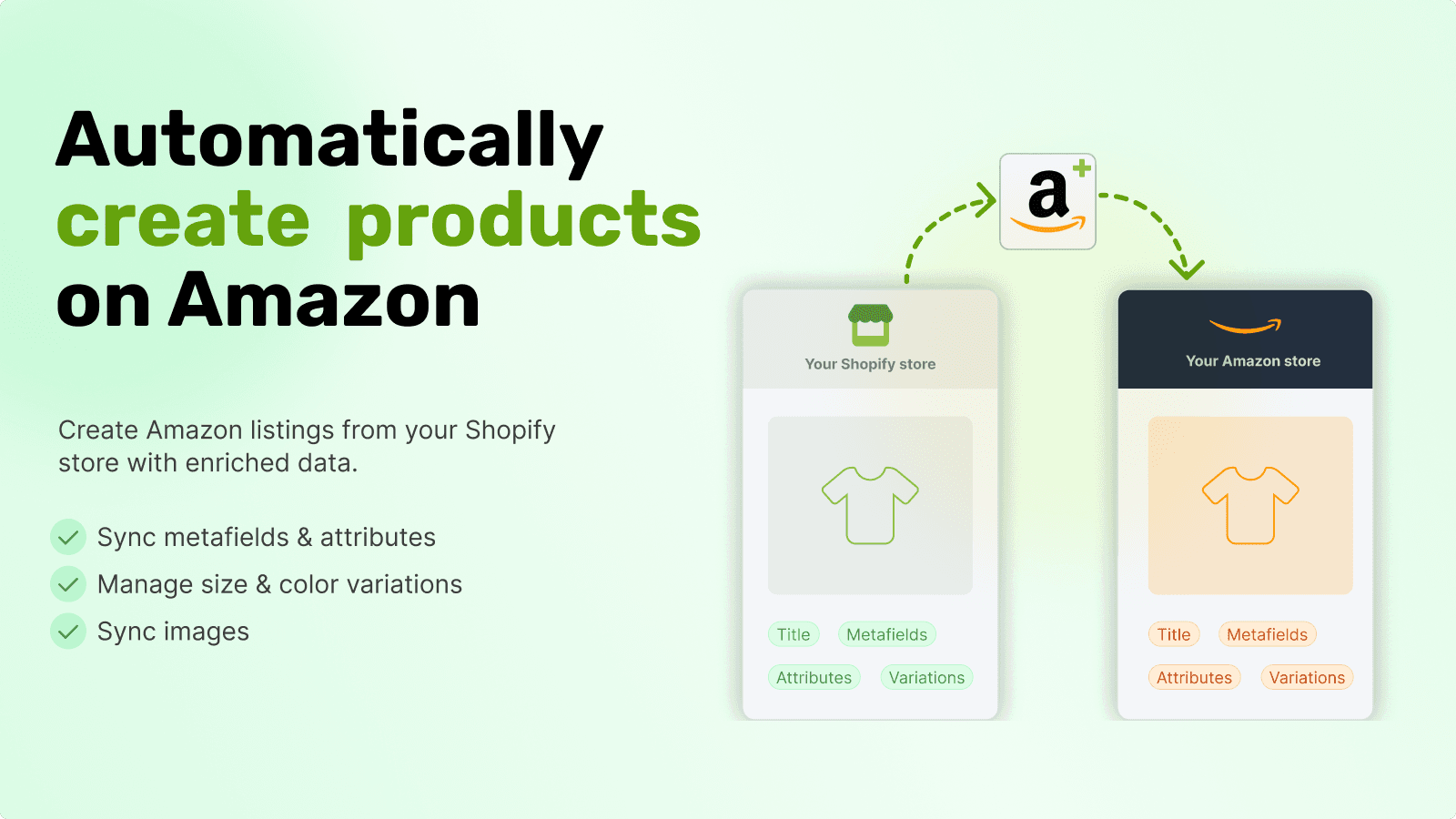 CS Amazon Integration & Sync screenshot 2