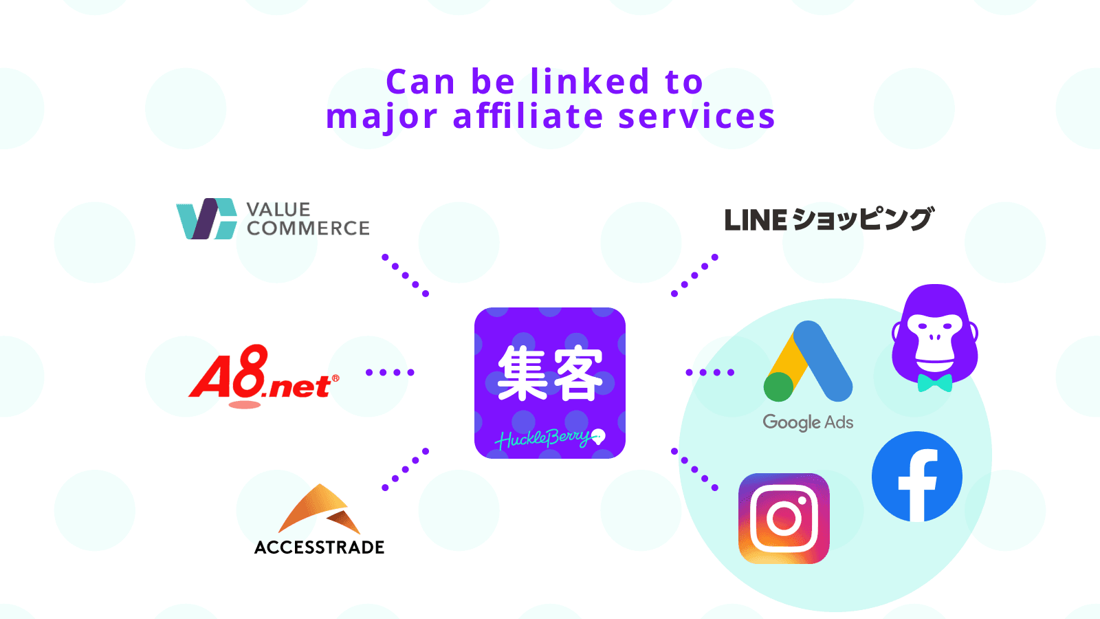Affiliate Integrate "まるっと集客" screenshot 1