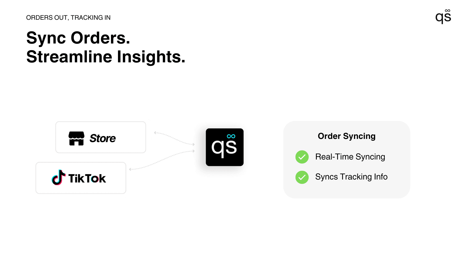 QuickSync for TikTok Shop screenshot 2