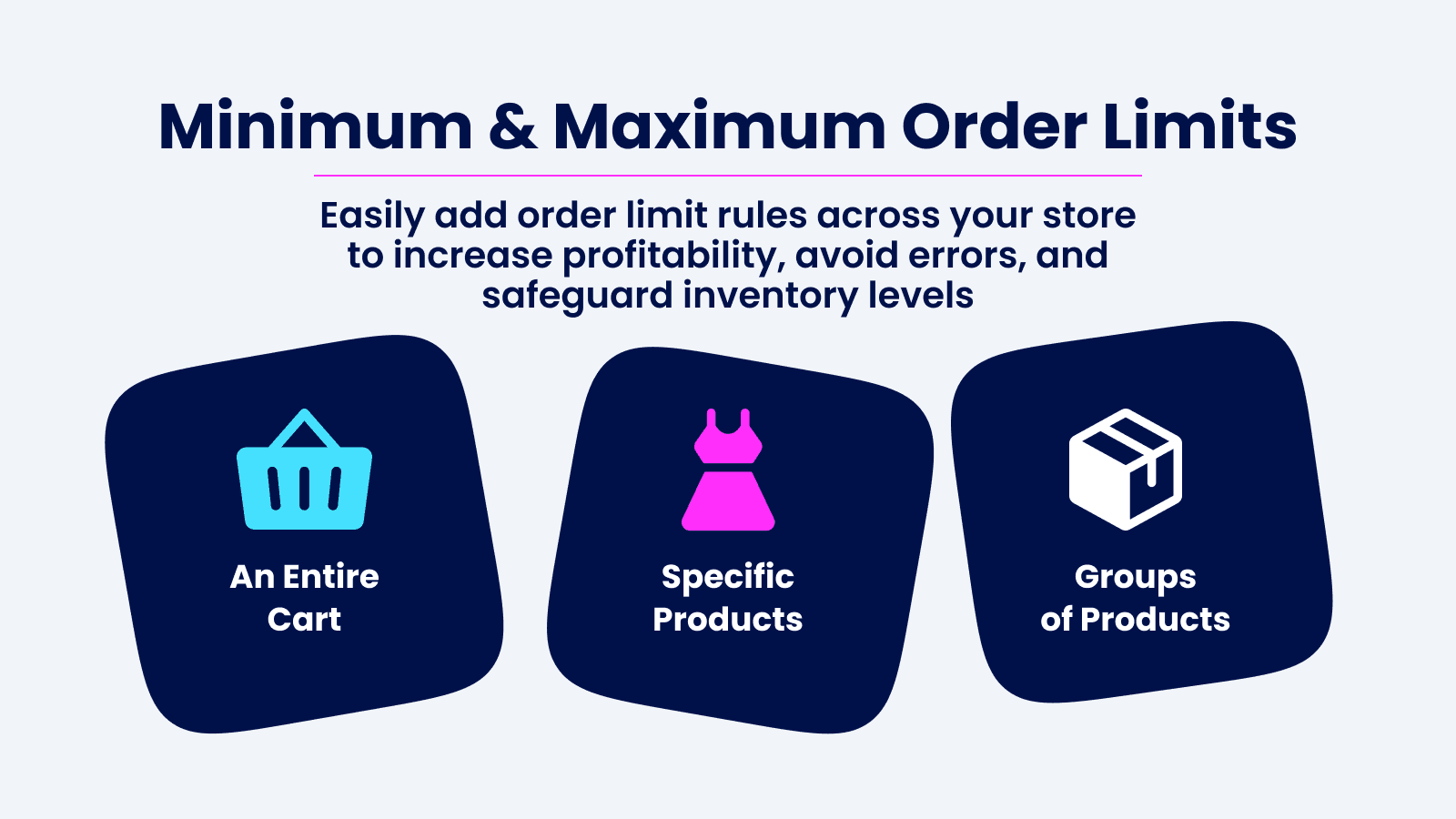 Minmaxify Order Limits screenshot 2