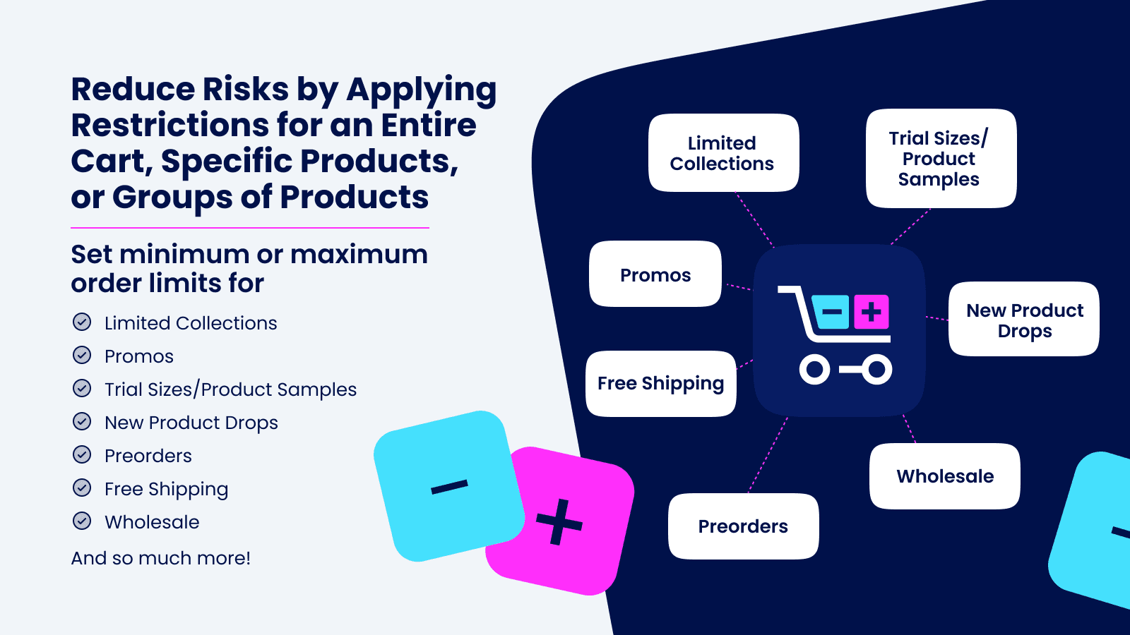 Minmaxify Order Limits screenshot 1